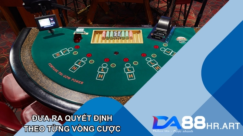 Đưa ra quyết định theo từng vòng trong bài Poker